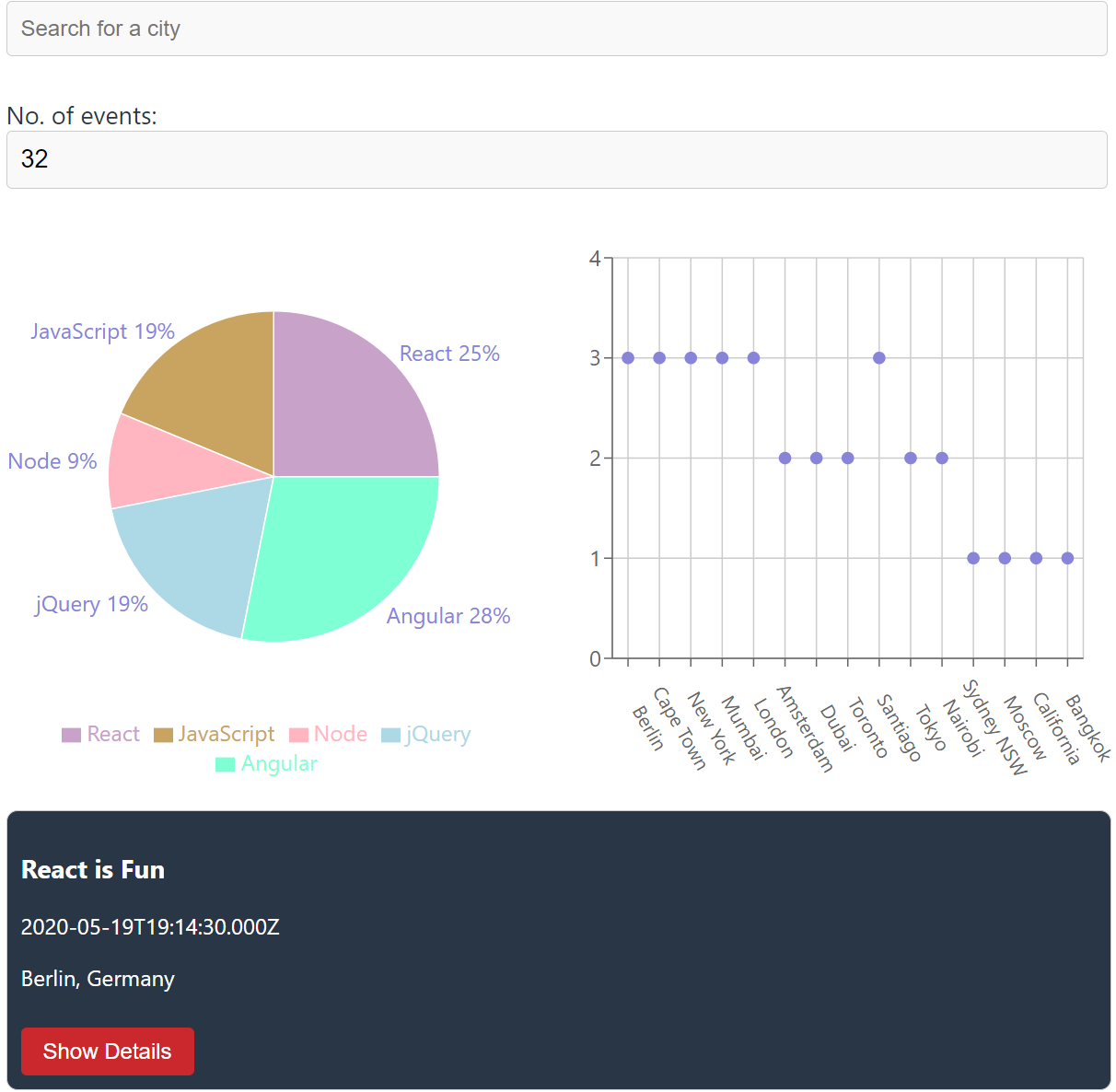 screen-shot of meet app